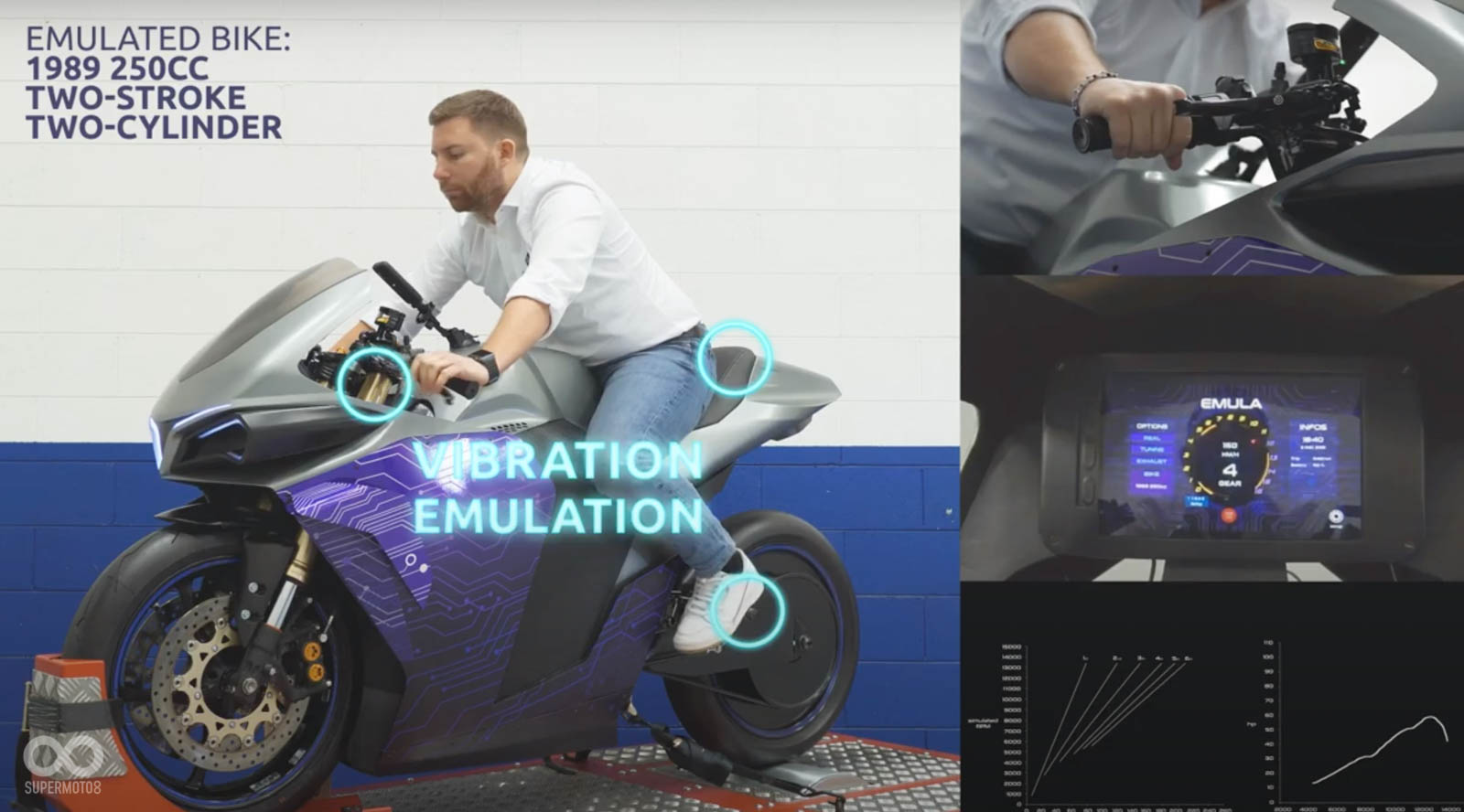 除了聲浪之外，Emula Emulates還有數位化的虛擬離合器和變速箱，能模擬燃油車款的操作感受